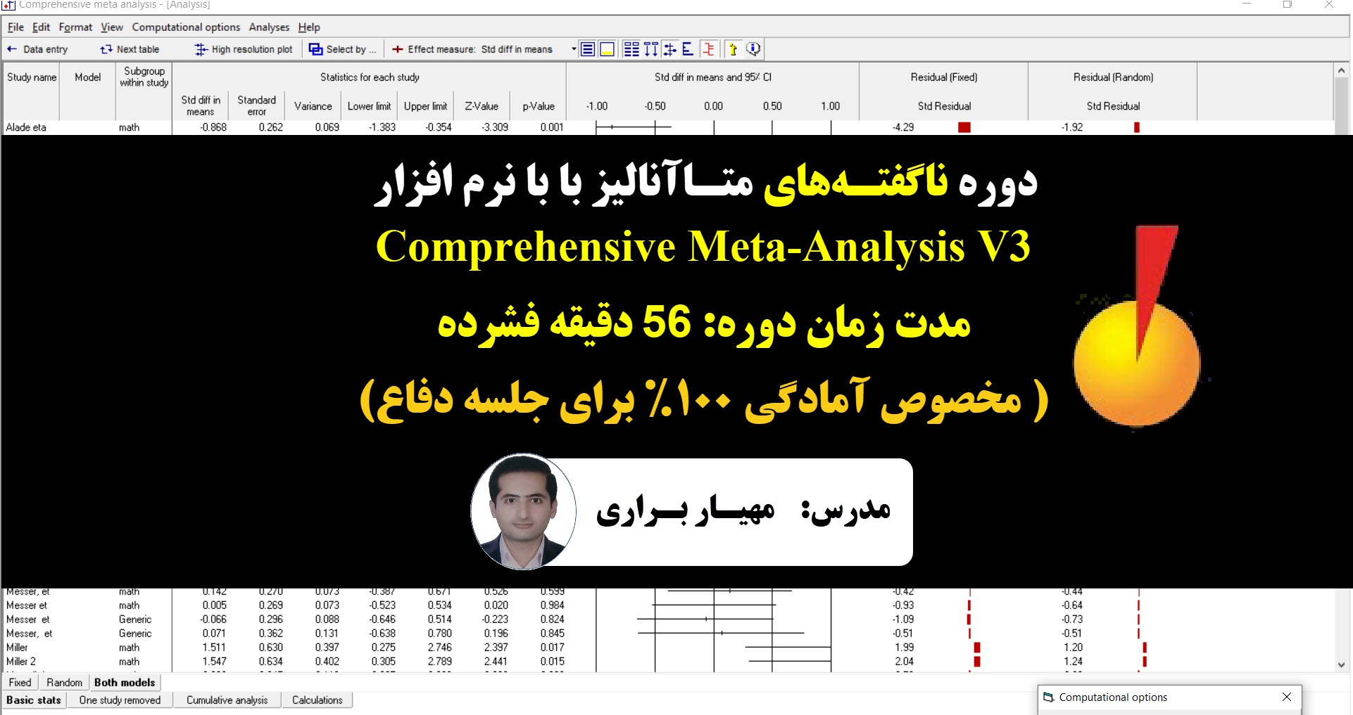 کارگاه آموزش روش متاآنالیز فراتحلیل با نرم افزار cma ,دانلود نرم افزار comprehensive meta-analysis , کرک نرم افزار cma