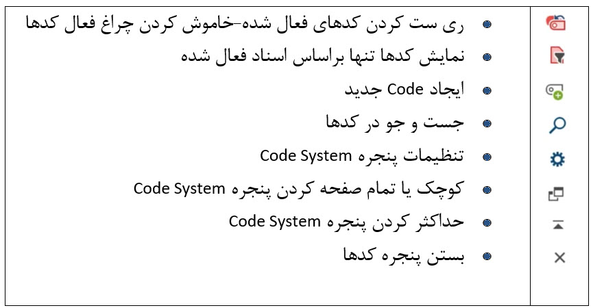 ابزارهای کدگذاری با نرم افزار maxqda 2023,نحوه کدگذاری محوری در مکس کیودا 2023,گزارش کیفی فصل چهارم پایان نامه