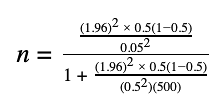 تعیین حجم نمونه در پایان نامه,محاسبه حجم نمونه آنلاین,انواع فرمول های تعیین حجم نمونه