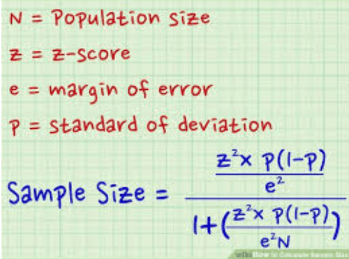 روش محاسبه حجم نمونه در پروپوزال,فرمول محاسبه حجم نمونه در مطالعات مقطعی,تعیین حجم نمونه در تحقیقات کیفی